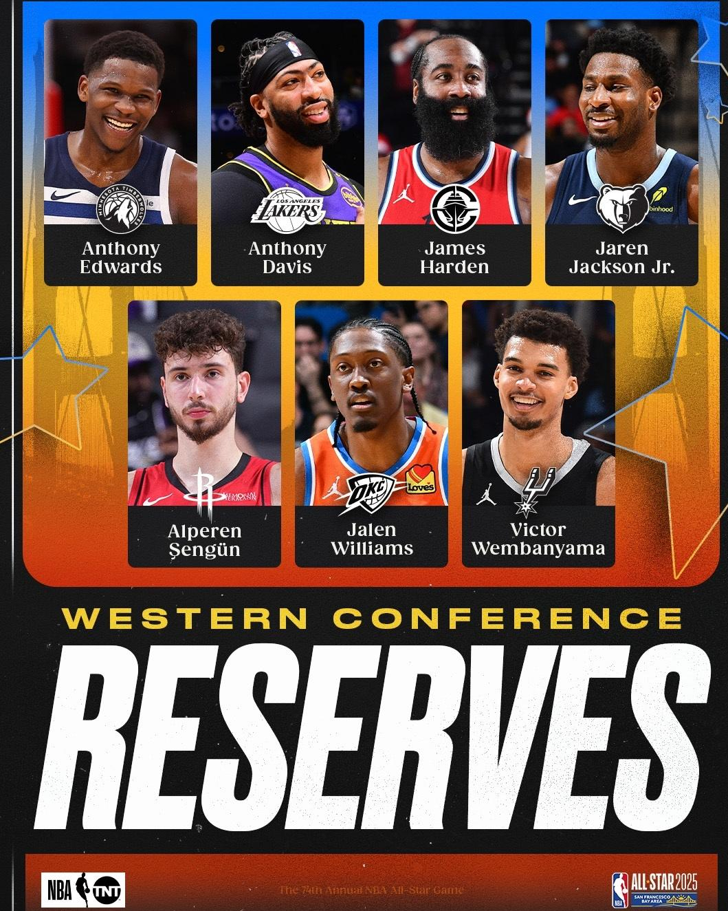 NBA全明星阵容曝光，众多球员入选