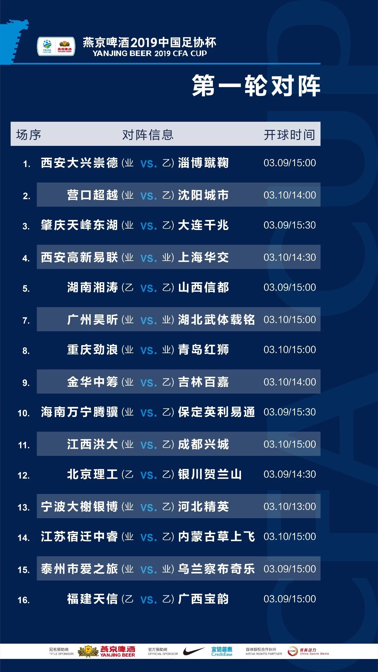 青岛中能全力以赴期望击败本赛季黑马的简单介绍