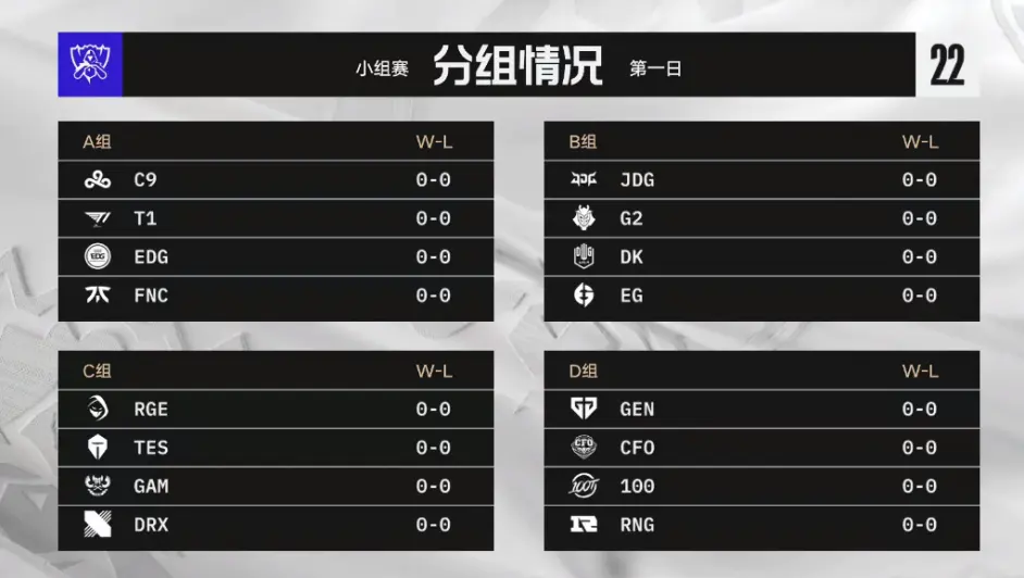 关于DFM血洗HLE,Caps团战一打五焦点之战全球总决赛,技惊四座的信息 关于DFM血洗HLE,Caps团战一打五焦点之战全球总决赛,技惊四座的信息