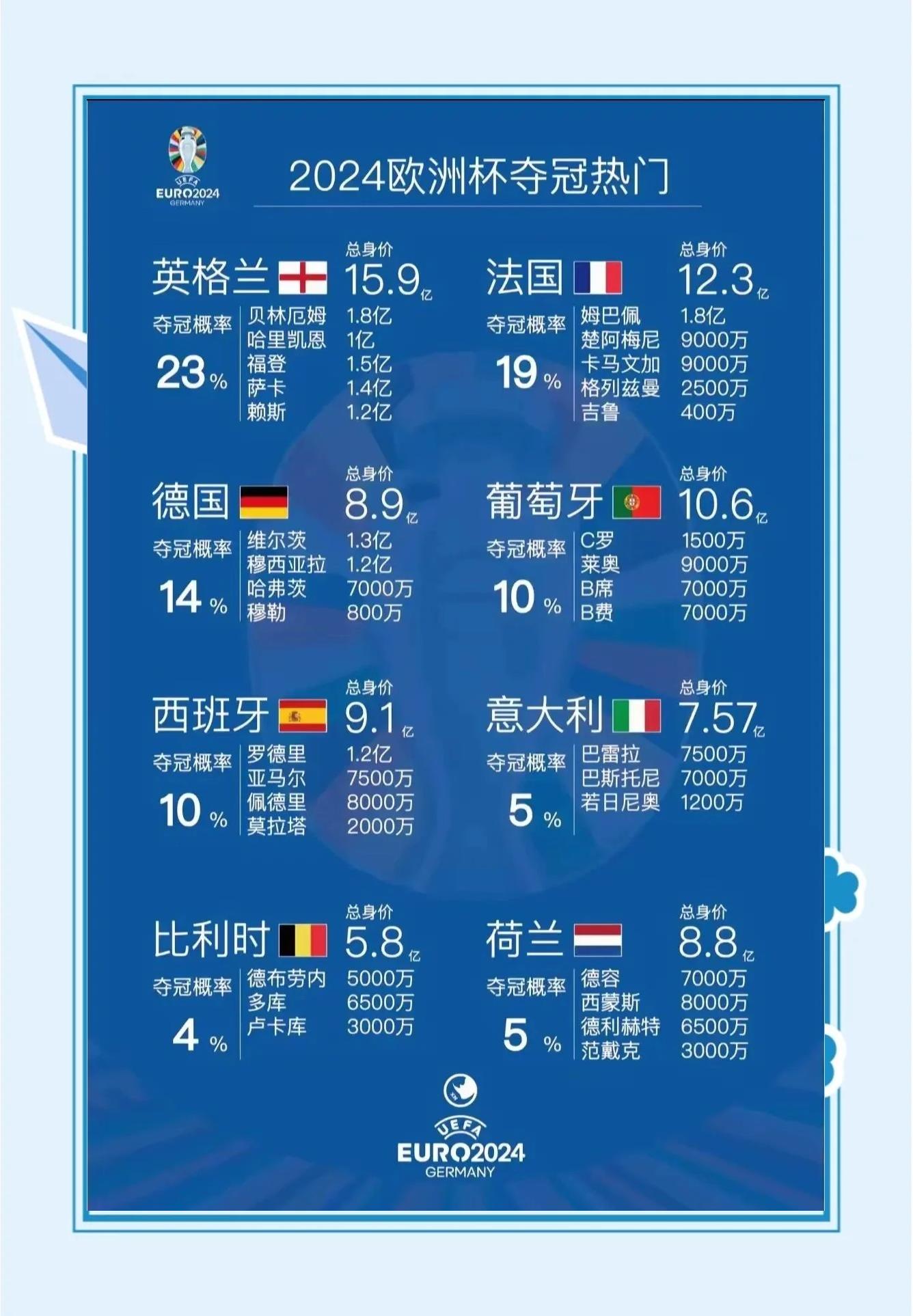 开云体育下载-欧洲杯比赛预测：哪支球队将脱颖而出？的简单介绍