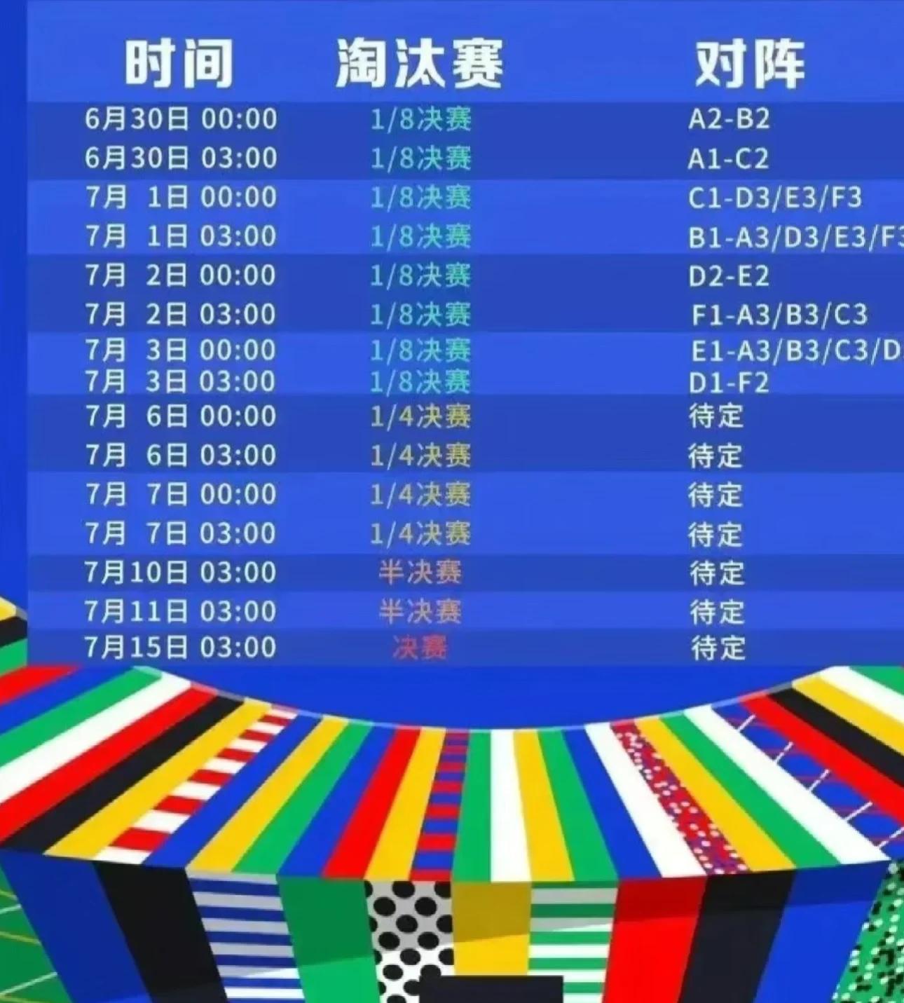 欧洲杯比赛预测:哪支球队将脱颖而出?的简单介绍 欧洲杯比赛预测:哪支球队将脱颖而出?的简单介绍