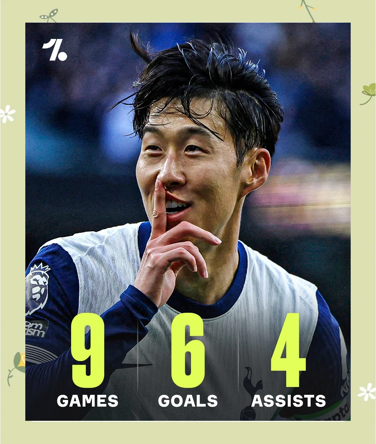 诺维奇主场不敌热刺,英超保级形势愈发严峻 诺维奇主场不敌热刺,英超保级形势愈发严峻