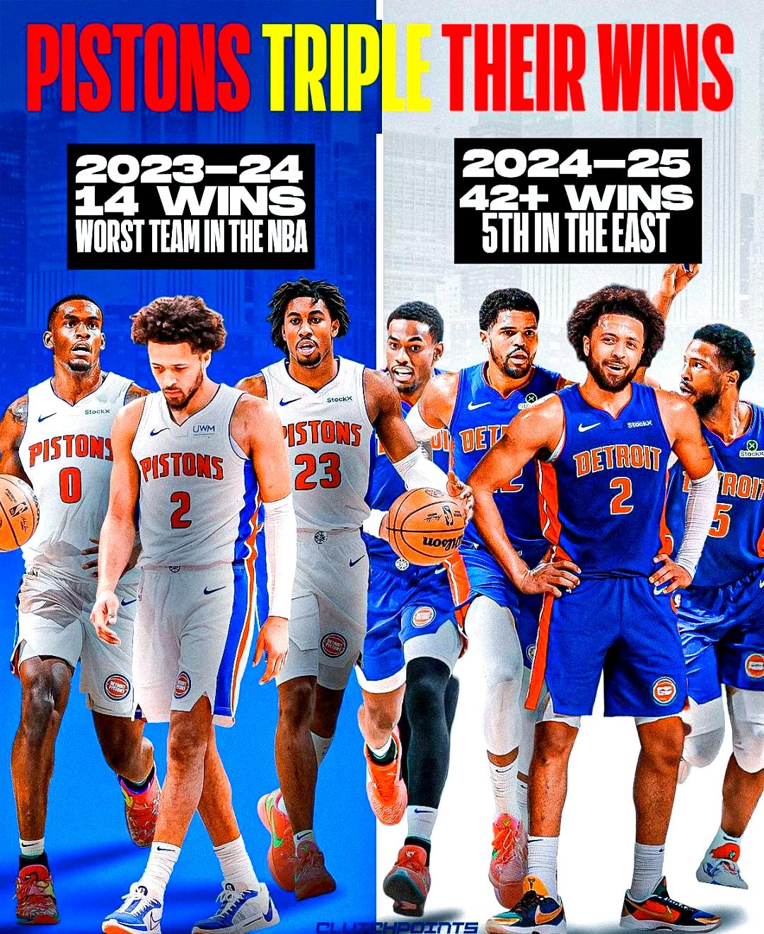 活塞队外租球员表现出色,球队未来料惊喜 活塞队外租球员表现出色,球队未来料惊喜