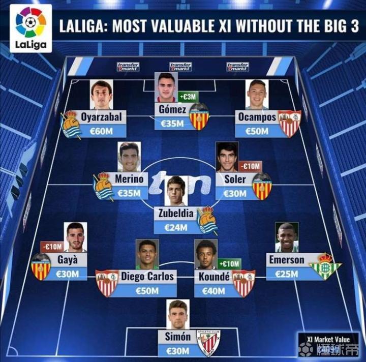 开云下载-包含韩国横扫美国，奥亚尔萨瓦尔刷新纪录的词条